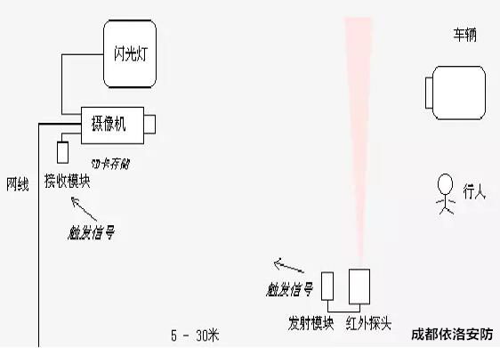 &#19975;&#35937;&#22478;&#45;&#19975;&#35937;&#22478;&#65288;&#20013;&#22269;&#65289;